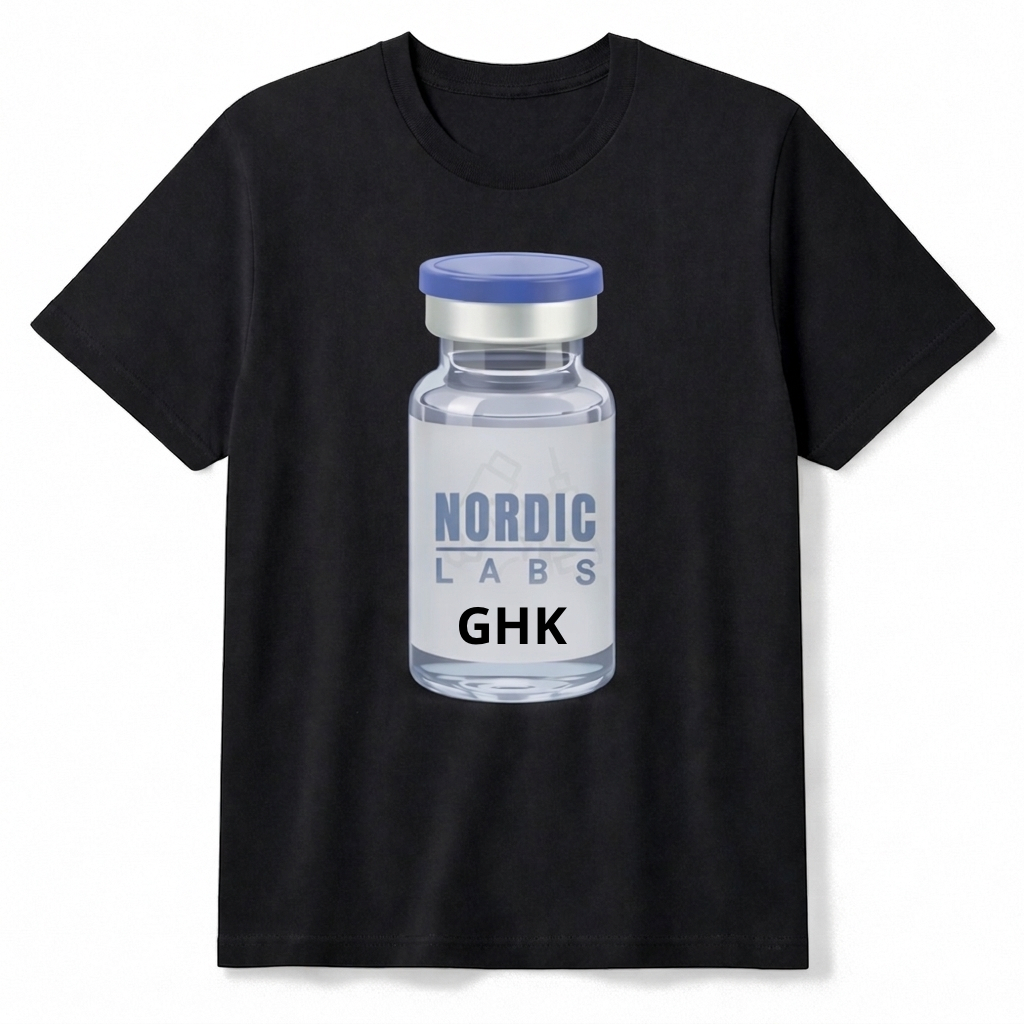 GHK – Nordic Labs [Förbeställ]